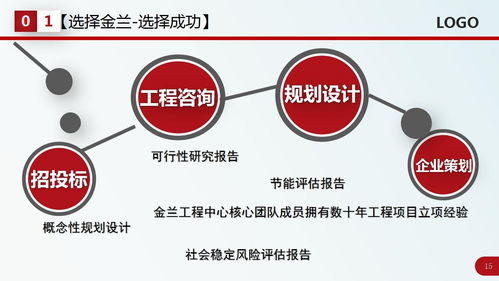 醴陵做可行性研究报告公司 本地