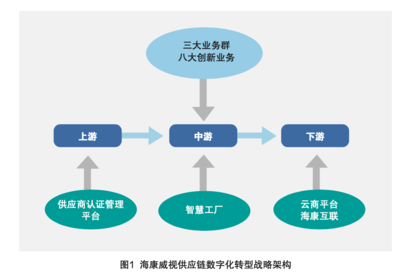 企业管理杂志社