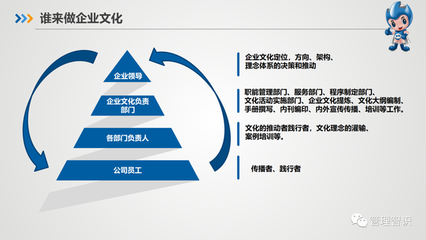 企业文化认知与高效落地方法解析